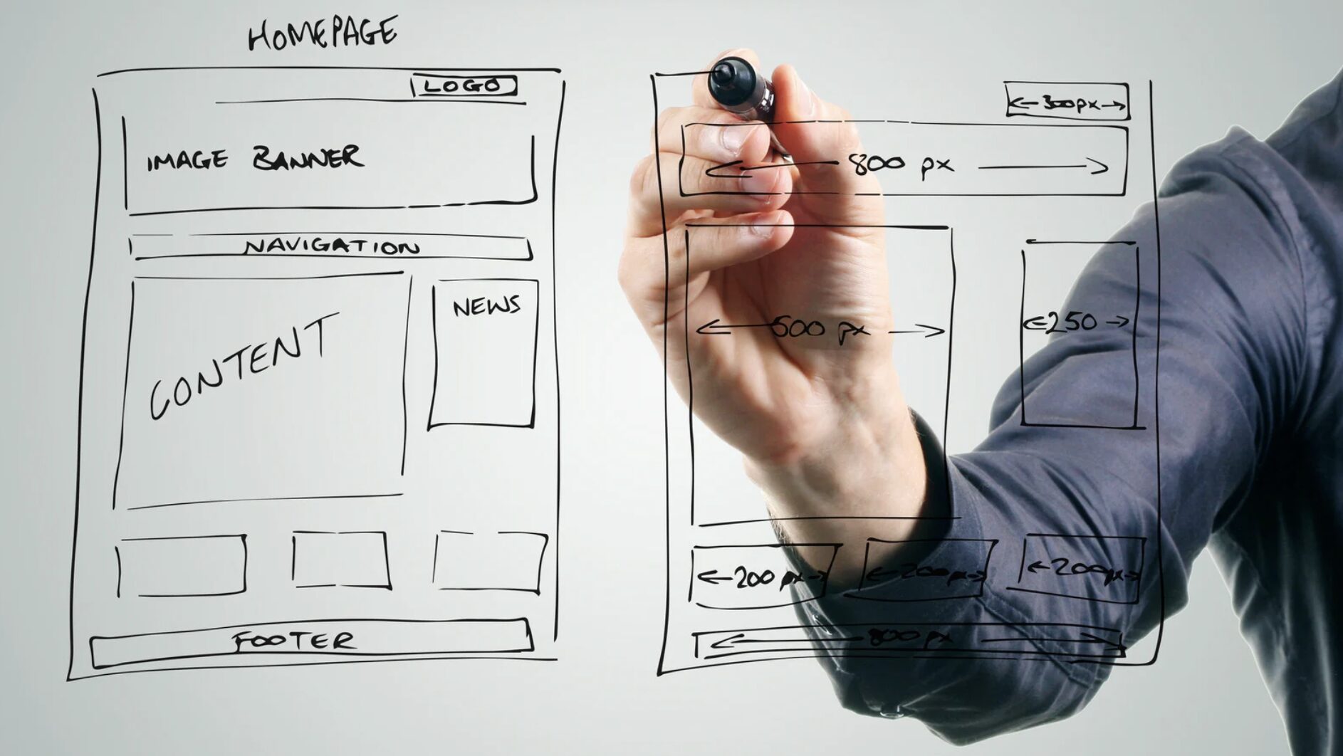Creating accessible websites are critical for health innovation brands.